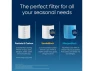 Превью Air Purifier — Air Purifier, TEMAGICH