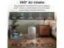 Превью Air Purifier — Air Purifier, TEMAGICH