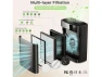 Превью Air purifier — Air Purifier