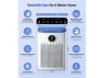 Превью Air Purifier — Air Purifier, TEMAGICH