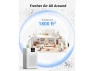 Превью Air Purifier — Air Purifier, TEMAGICH