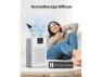 Превью Air Purifier — Air Purifier, TEMAGICH