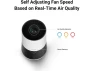 Превью Air Purifier — Air Purifier, TEMAGICH