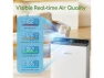 Превью Air Purifier — Air Purifier, TEMAGICH
