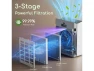 Превью Air Purifier — Air Purifier, TEMAGICH
