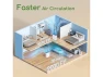Превью Air Purifier — Air Purifier, TEMAGICH