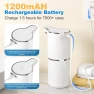 Превью Automatic Soap Dispenser — Automatic Soap Dispenser