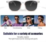 Превью Open-Ear Smart Glasses — Smart Glasses