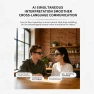 Превью Smart Camera Glasses — Smart Glasses