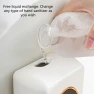 Превью Automatic Touchless Soap Dispenser — Automatic Soap Dispenser