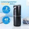 Превью Automatic Soap Dispenser — Automatic Soap Dispenser