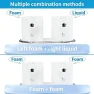 Превью Automatic Soap Dispenser — Automatic Soap Dispenser