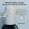 Превью Automatic Soap Dispenser — Automatic Soap Dispenser