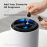 Air Purifier for Bedroom Home — Air Purifier, AROEVE