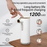 Превью Automatic Foam Soap Dispenser — Automatic Soap Dispenser
