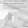 Превью Automatic Touchless Soap Dispenser — Automatic Soap Dispenser, ABKJ