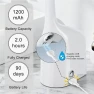 Превью Soap Dispenser — Automatic Soap Dispenser