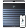 Body Scan