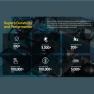Превью Rugged smartphone, 12GB RAM + 256GB storage — Smartphones, Ulefone