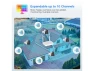 Превью 10CH 4MP Solar-Battery Security Camera System — Security Camera, Hiseeu