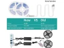 Превью LED Strip Light Kit, 2 Rolls — LED Strip Lights, ViLSOM