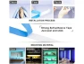 Превью LED Strip Light Kit, 2 Rolls — LED Strip Lights, ViLSOM
