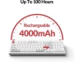 Превью 96% Mechanical Keyboard — Bluetooth Keyboard, Keychron