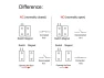 Превью Magnetic Reed Switch Window/Door Contact Sensor, 5 pcs — Motion Sensor, Generic Logic, Inc.