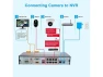 Превью 4MP PoE IP Turret Camera — Security Camera, Anpviz