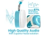 Превью Kids Headphones — Wireless Earbuds, Generic Logic, Inc.