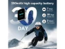 Превью Smartwatch — Smart Watch, Generic Logic, Inc.