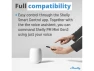 Превью Gen3 Smart Energy Meter — Energy Monitor, Shelly