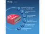 Превью Smart Relay Switch, Gen4 — Smart Switch, Shelly