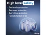 Превью Smart Relay Switch — Smart Switch, Shelly