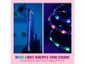 Превью HDMI Sync Box with TV Backlight — LED Strip Lights, Generic Logic, Inc.