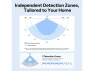 Превью Zigbee Presence Sensor — Motion Sensor, Generic Logic, Inc.
