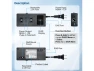 Превью Smart power reset device, 2 NEMA sockets — Smart Plug, Generic Logic, Inc.