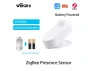 Превью Wireless Zigbee Presence Sensor — Motion Sensor, Generic Logic, Inc.