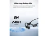 Превью Open-ear sport headphones — Wireless Earbuds, Generic Logic, Inc.