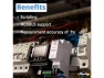 Превью 3-Phase Smart Energy Meter — Energy Monitor, Shelly