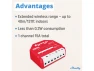 Превью Smart Switch Relay — Smart Switch, Shelly