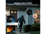Превью Indoor Security Camera — Security Camera, Generic Logic, Inc.