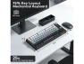 Превью Wireless Mechanical Keyboard, 75% Layout — Bluetooth Keyboard, Generic Logic, Inc.