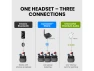 Превью Bluetooth Earbuds with Auracast and Active Noise Cancellation — Wireless Earbuds, Avantree
