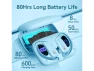 Превью Wireless Earbuds with Over-Ear Hook — Wireless Earbuds, Generic Logic, Inc.