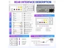 Превью Single DIN Car Stereo — Car Infotainment System, Generic Logic, Inc.