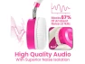 Превью Kids headphones — Wireless Earbuds, Generic Logic, Inc.