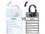 Превью Over-ear Bluetooth headphones — Wireless Earbuds, Generic Logic, Inc.