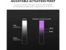 Превью Wireless Custom Mechanical Keyboard — Bluetooth Keyboard, Keychron