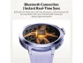 Превью 1.1-inch AMOLED Smartwatch — Smart Watch, Generic Logic, Inc.